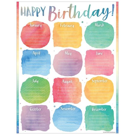 TEACHER CREATED RESOURCES Watercolor Happy Birthday Chart TCR7929